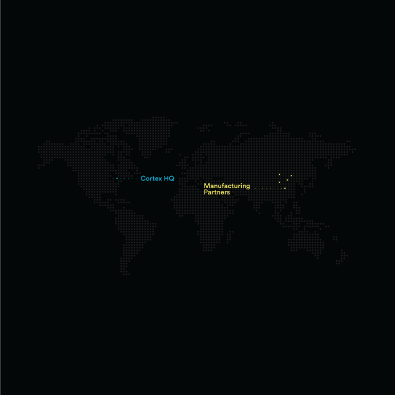 Contact