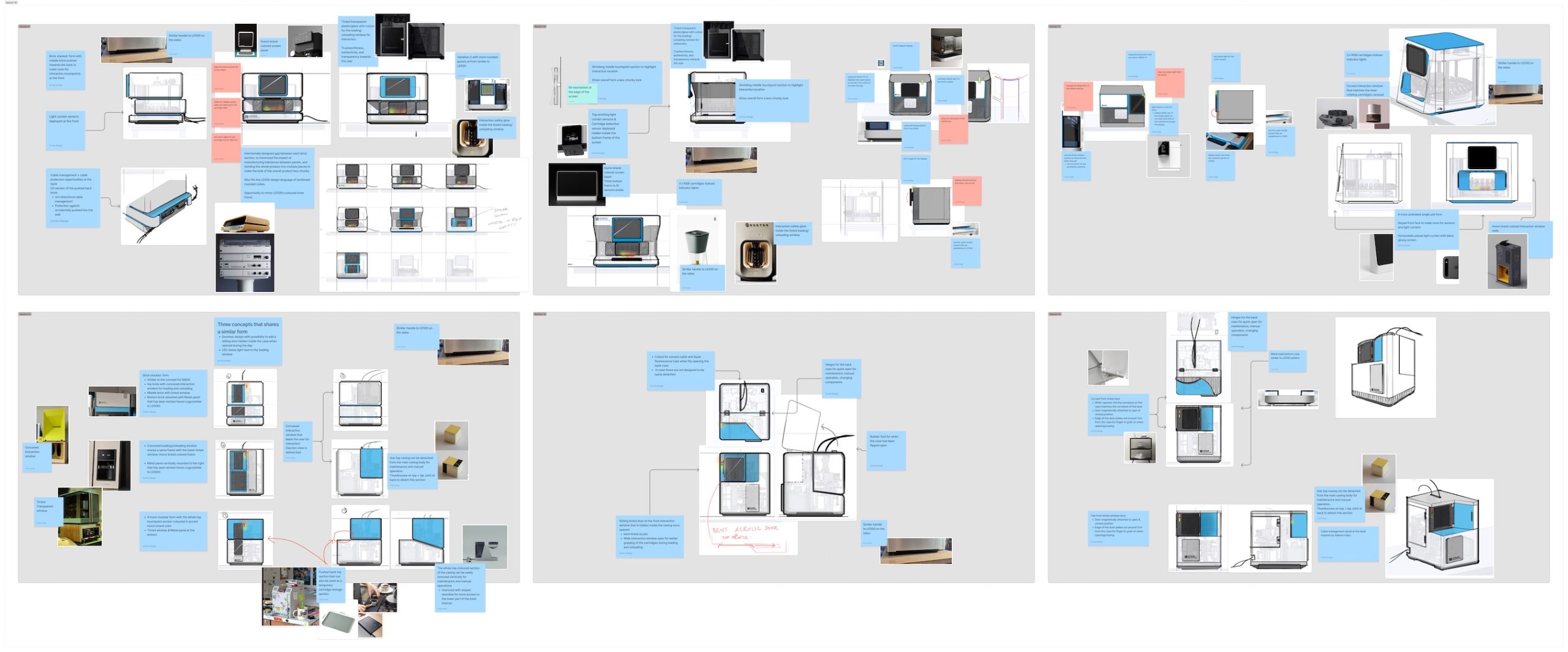 Cortex Design boards showing medical device sketches, reference images, and blue and red sticky notes arranged across multiple concept layouts.